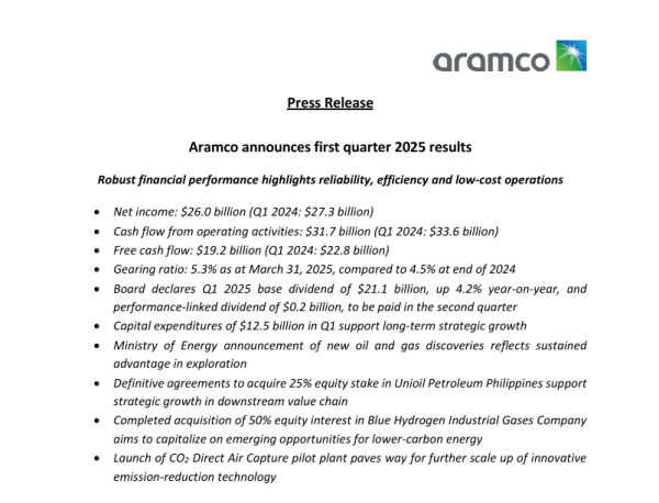 十大配资软件公司 沙特阿美Q1净利同比下滑4.6%，增量不增利令中东油王颇感无奈