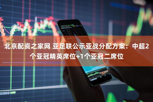 北京配资之家网 亚足联公示亚战分配方案：中超2个亚冠精英席位+1个亚冠二席位